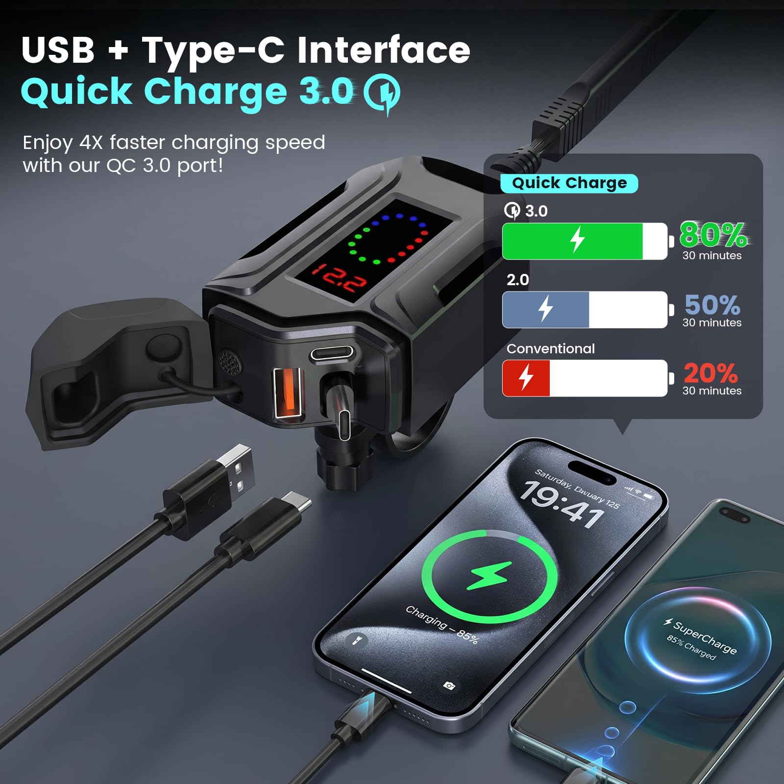 USB Moto Impermeabile con un cavo di ricarica rapida Type-C retrattile lungo 70 CM, 3 in 1 Caricabatterie da Moto per Cellulare USB con Interruttore Voltmetro LED per SUV Marine Motorcycle (2)