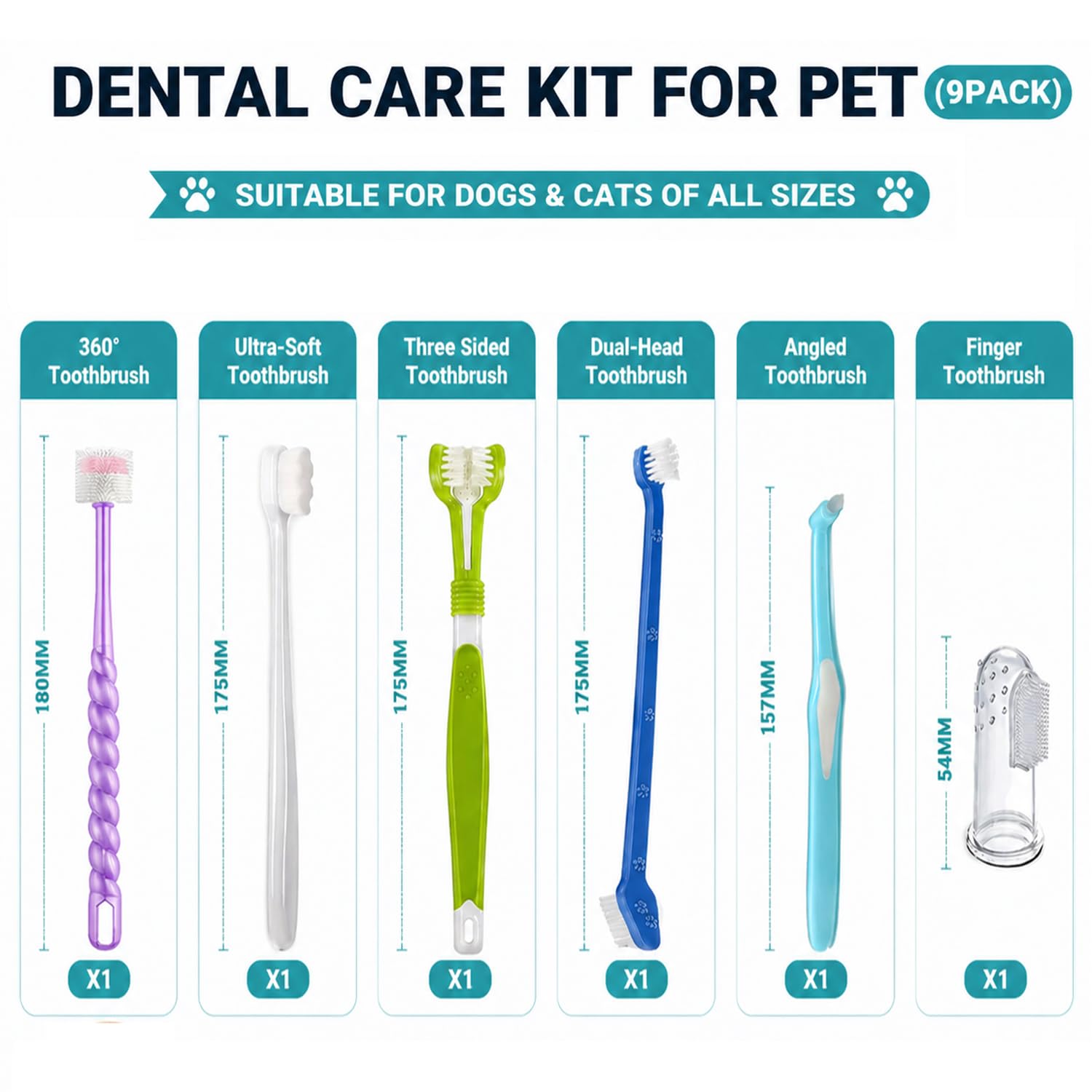 Dog Toothbrush, 360 Degree Finger Toothbrushes, Triple Head Toothbrushes, Double Head Toothbrush,Cleaning Brushes for Dog Cat Oral Dental Health (Blue, L) - image 5