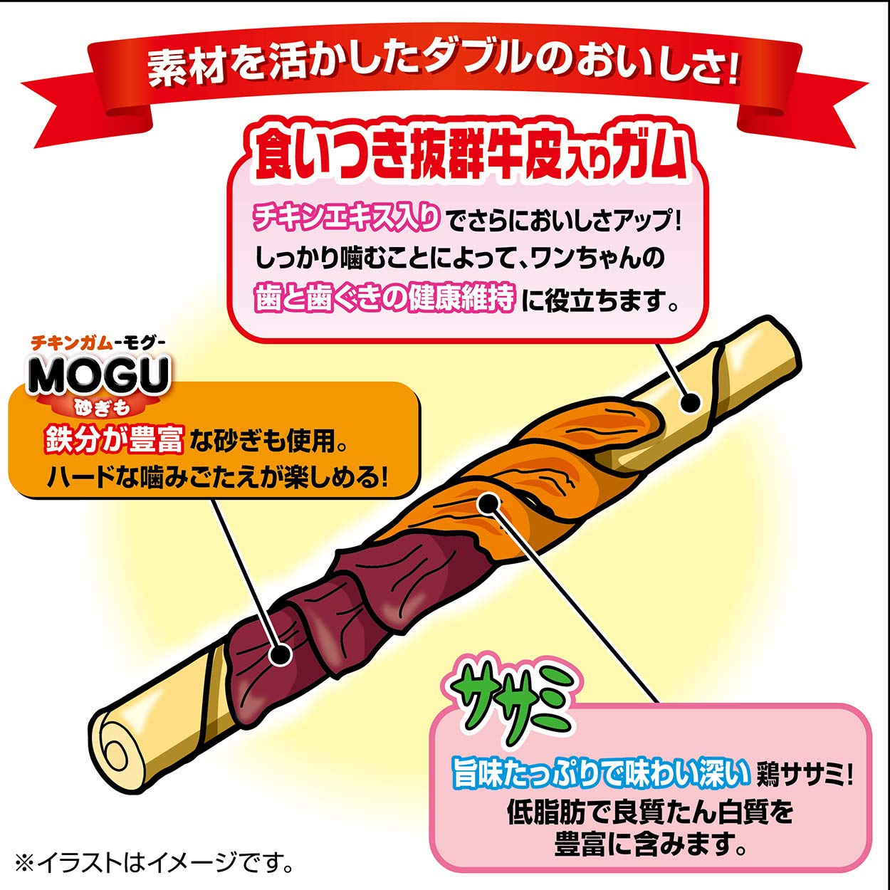 Petioダブル巻きガム20袋✕ 36本入り（18本✕2袋入り） Amazon.co.jp: ペティオ (Petio) ダブル巻き ガム 36本入