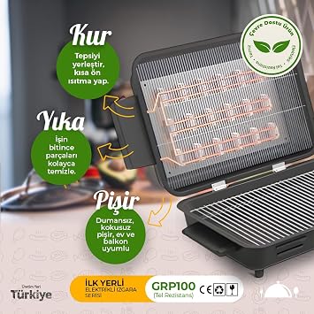 Tel Rezistans GRP100 – Paslanmaz Isıtıcı Tel (Elektrikli Mangal/Izgara)
