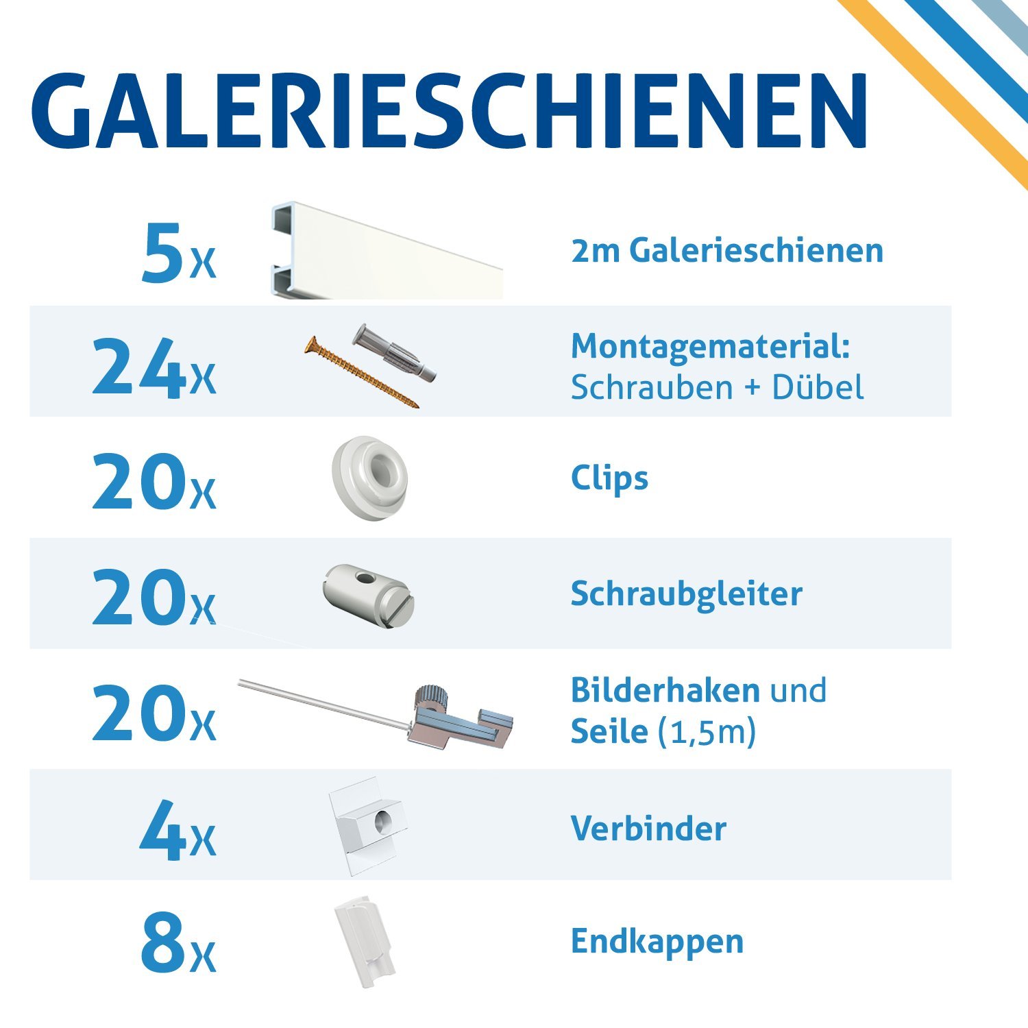 Bilderschienen, Galerieschienen Komplett-Set in weiß, 10m Länge und erweiterbar - Wandgestaltung mit Bildern und Fotos, Bilderhaken inklusive