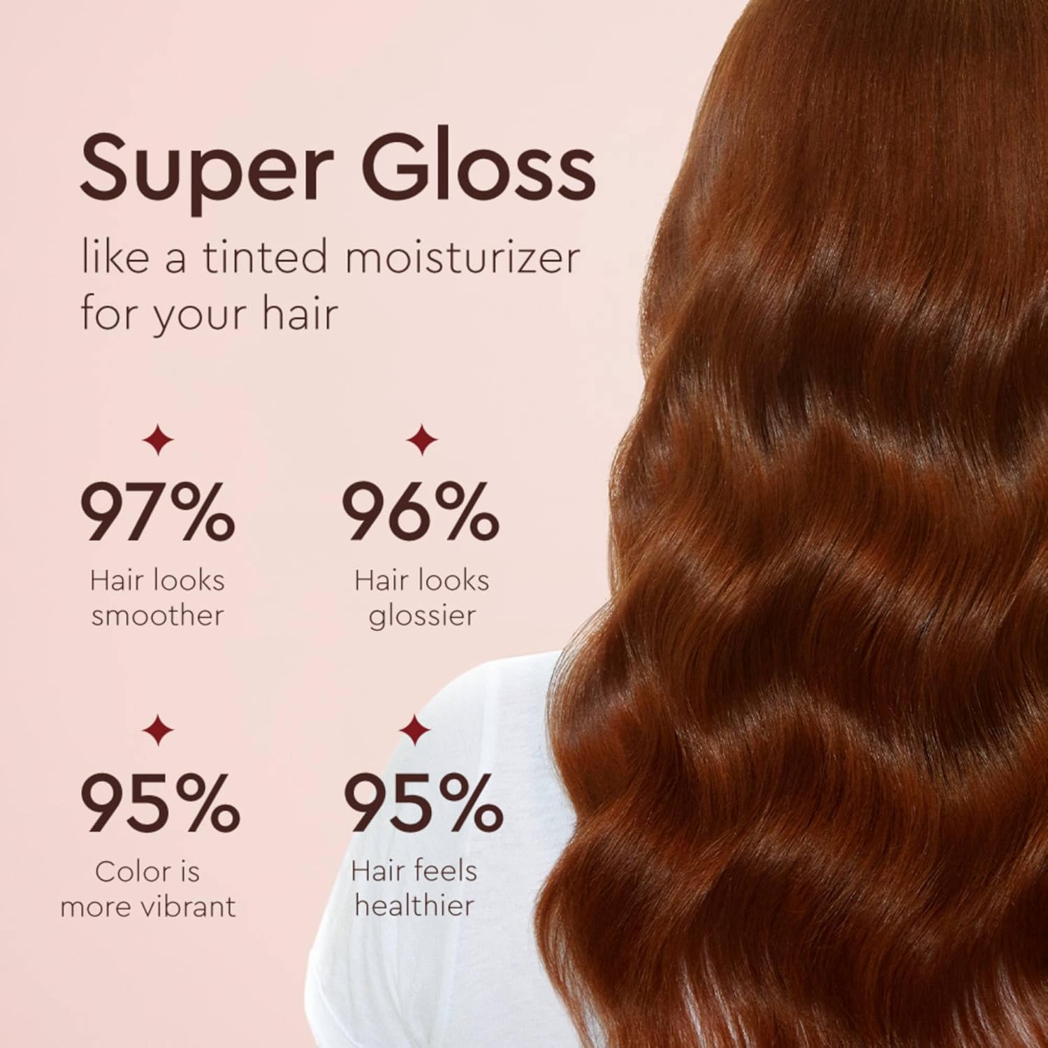 Glaze Super Color Conditioning Gloss 6.4fl.oz (2-3 Hair Treatments) Award Winning Hair Gloss Treatment & Semi-Permanent Hair Dye. No mix, no mess hair mask colorant - guaranteed results in 10 minutes : Beauty & Personal Care