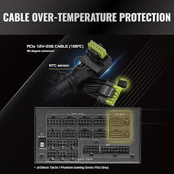 ASRock 12V-2x6 600W Power Cable | ATX 3.1 & PCIe 5.1 Compliant | L-Shaped GPU Connector | 16AWG HCS Terminals | for 750W+ ASRock Taichi/Phantom Gaming PSUs