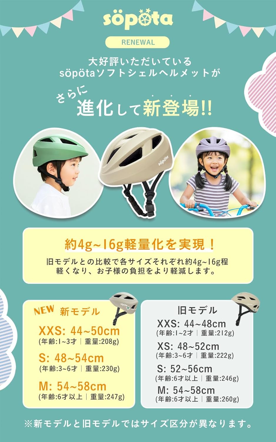【SGマーク】【マグネットバックル】söpöta 自転車 ヘルメット SG規格 XXS/1～2歳 XS/3～6歳 子供用 幼児 M/6歳以上 親子で被れる ソポタ SOP-CH