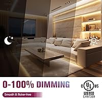 Vista 3 de EMITEVER Controlador LED regulable Triac de 96 W, fuente de alimentación regulable de 100-277 VCA a 24 VCC, transformador IP67 impermeable