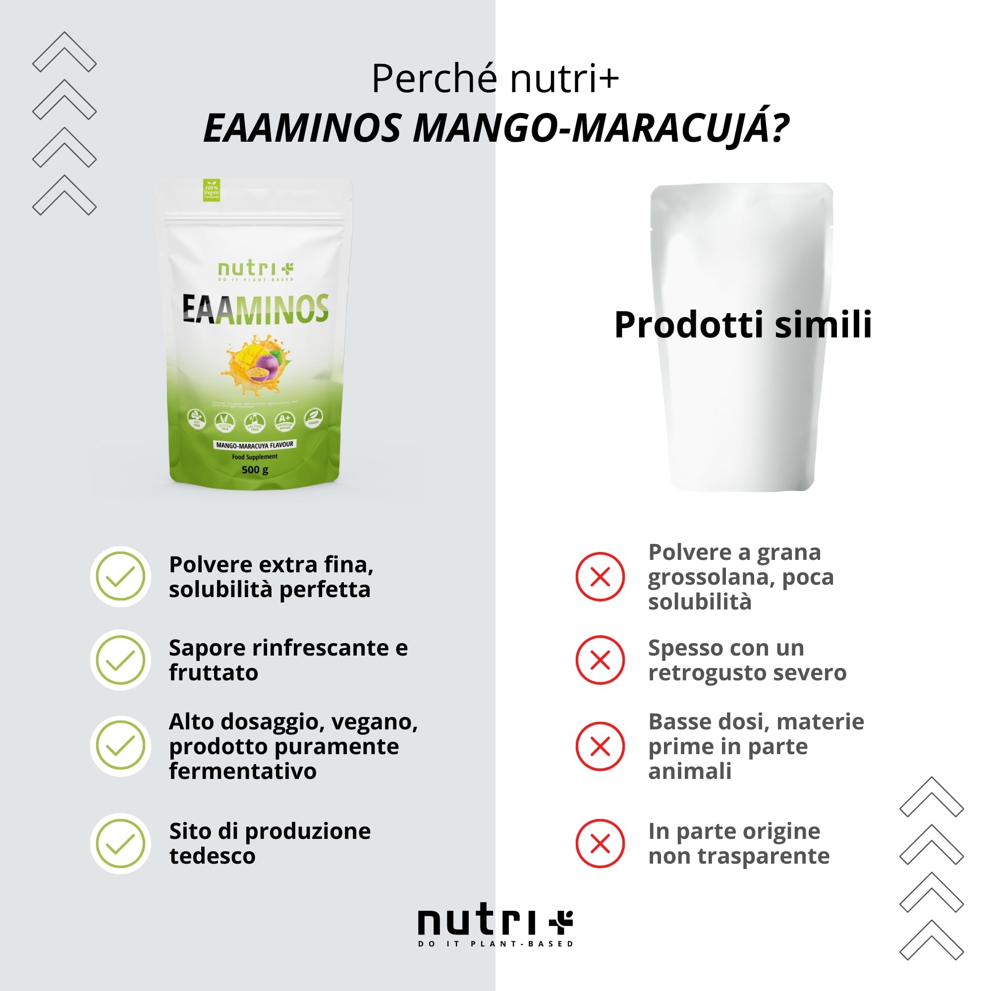 Nutri + EAA Vegani in Polvere Aminoacidi essenziali 500 g Plant based – Fermentazione vegetale – ideali pre intra post Workout - Mango & Passion Fruit