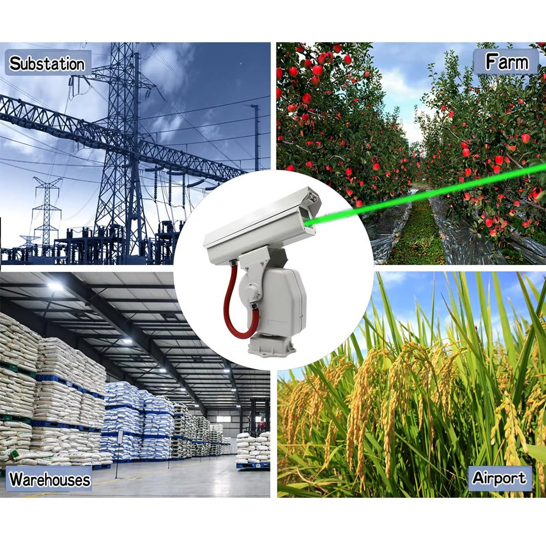 Odstraszacz ptaków z kontrolą aplikacji, wodoodporny, automatyczny odstraszacz ptaków IP66 do gospodarstw rolnych, lotnisk i farm solarnych, zasięg 300 m², obrotowy tempomat 360° A