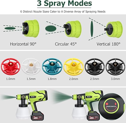 Miniatura 4 de JiGiU Pistola pulverizadora de pintura inalámbrica HVLP, pistola de pulverización eléctrica de 300 W/33.8 fl oz/6 boquillas/3 patrones de