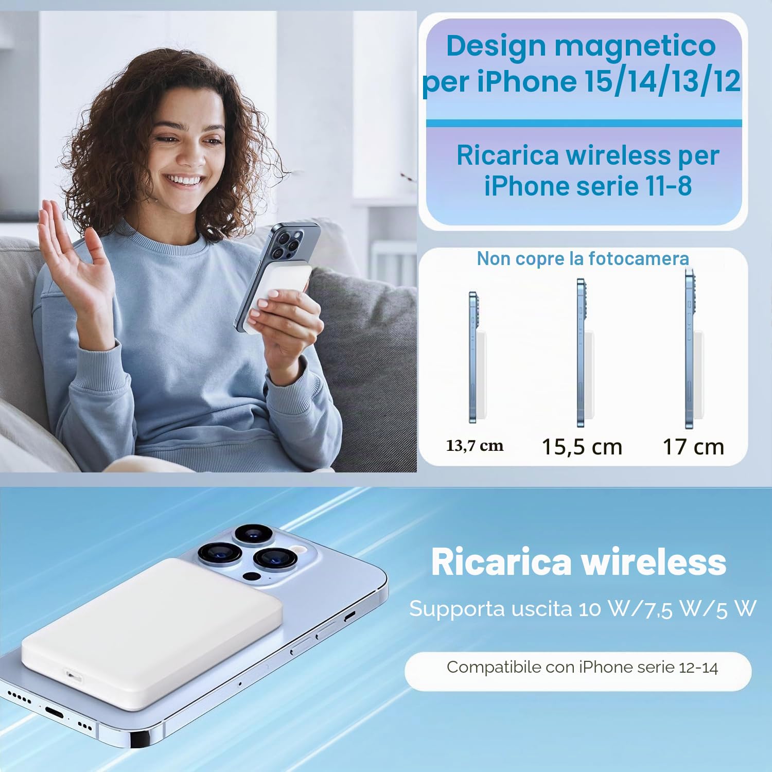 Powerbank Magnetico Wireless 10000mAh Per IPhone 12-17 – Ricarica Rapida MagSafe, Sottile E Portatile