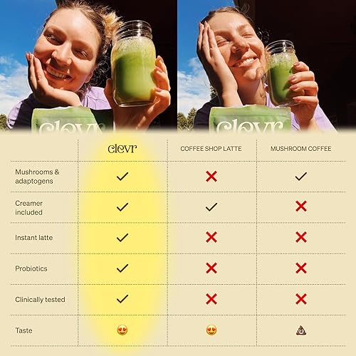 Miniatura 9 de Clevr Blends Matcha en polvo ceremonial mezcla instantánea de leche de avena matcha 100 japonesa crema de superalimentos de leche de coco