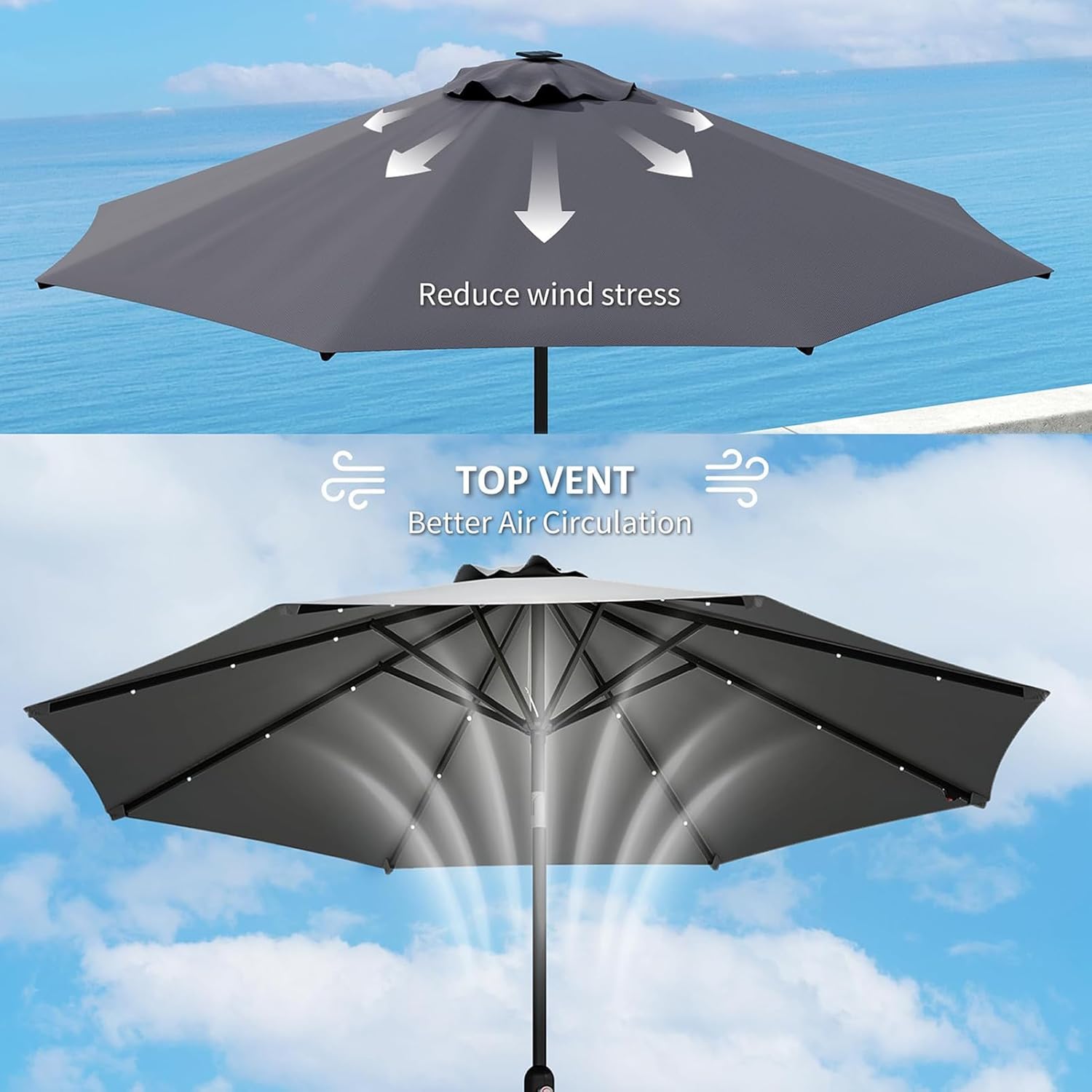 Replacement Umbrella Cover - 8-Rib Parasol Cover Replacement - Parasol UV 50+ Waterproof Top Polyester Cloth Fits Various Frames