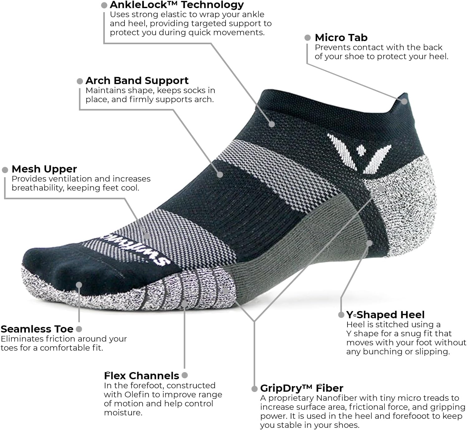 Swiftwick- FLITE XT No Show Non-Slip Running Socks, Golf Socks, Ultimate Stability