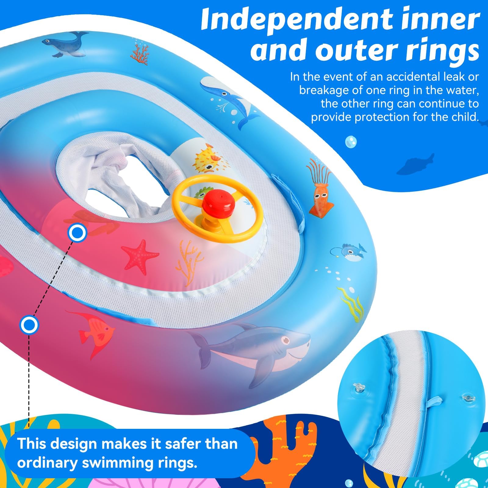 Schwimmring Baby (6-36 Monate, Max. 20 kg) – Doppelkreis-Design mit UPF50+ Sonnendach & Spielzeug-Hupe – Verstellbarer Sicherheitssitz, doppelte Luftkammern – Ideale Schwimmhilfe für Kleinkinder