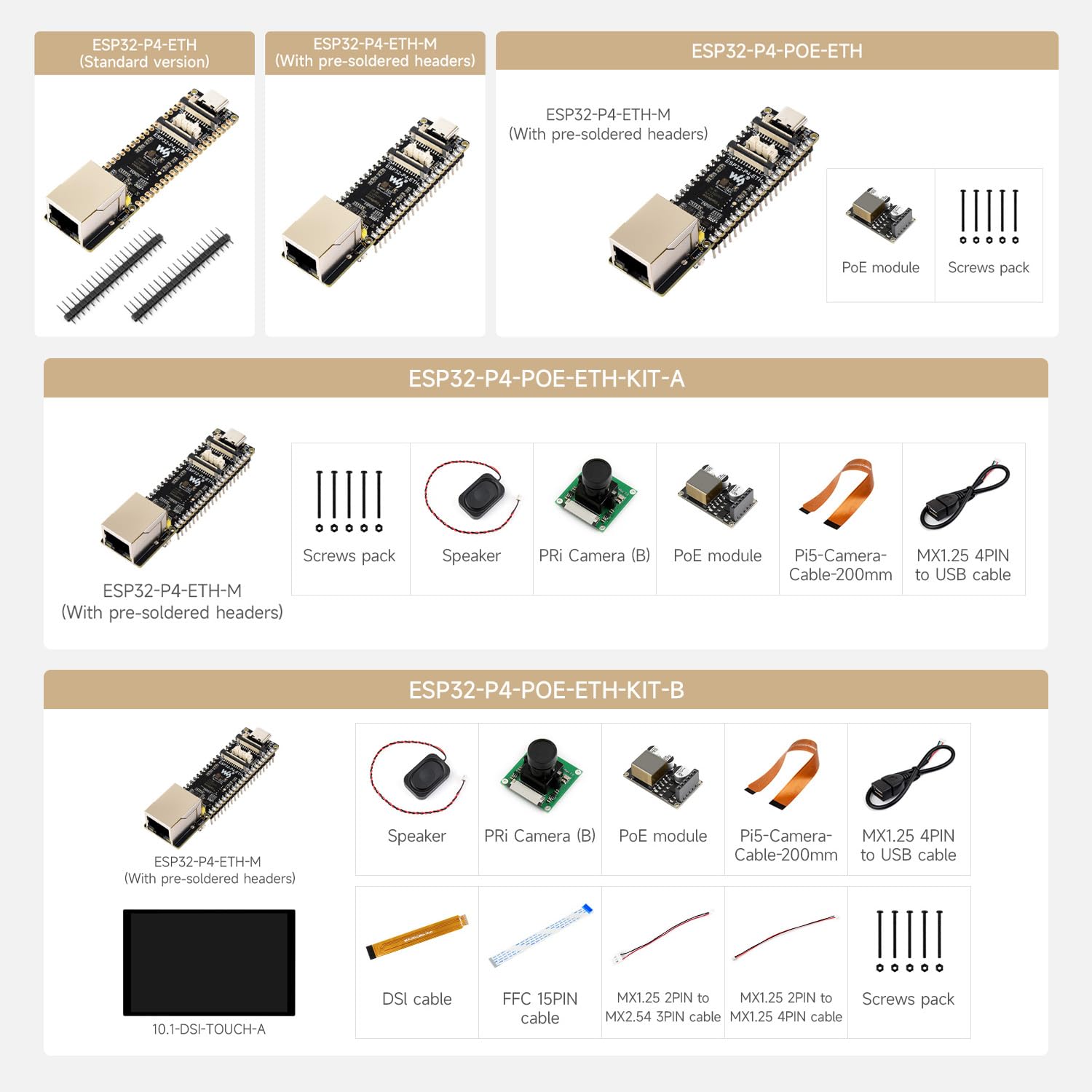 Waveshare ESP32-P4-ETH High-Performance Development Board, Based On ESP32-P4, with 100 Mbps RJ45 Ethernet Port, with Pre-Solder Pin Headers, Bundle with a PoE Module, 3 Items