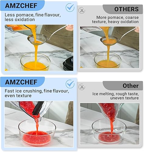 Miniatura 7 de AMZCHEF Licuadoras profesionales para cocina, licuadora de batidos de 1800 W con velocidad infinitamente variable y 5 funciones, licuadora de 68