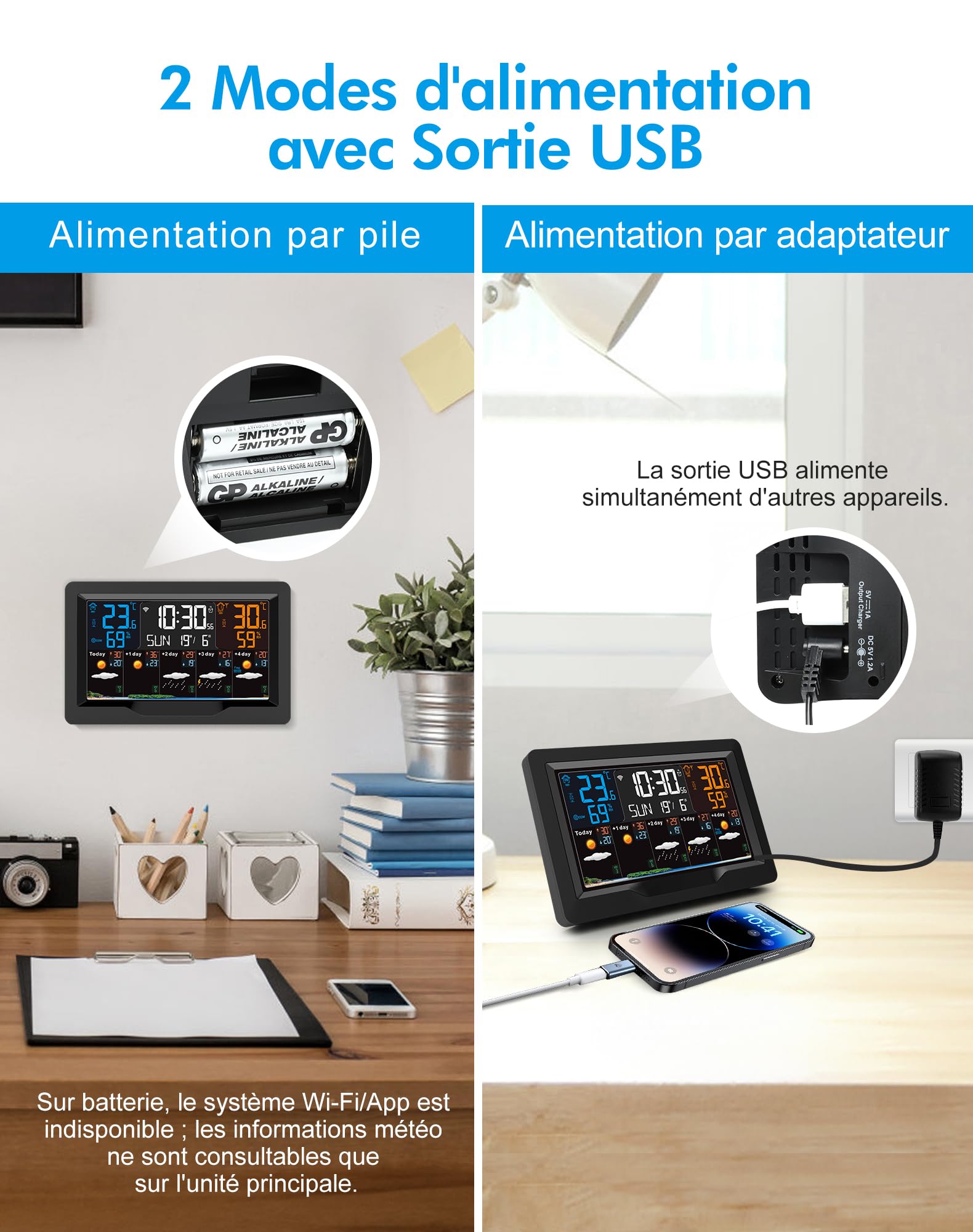 Station Météo Intérieur Extérieur sans Fil Regevo, Station Meteo Connectée WIFI, Thermomètre et Hygromètre avec Capteur, Prévisions Météo 5 Jours, Indice UV, Baromètre, 4 Luminosités Réglables