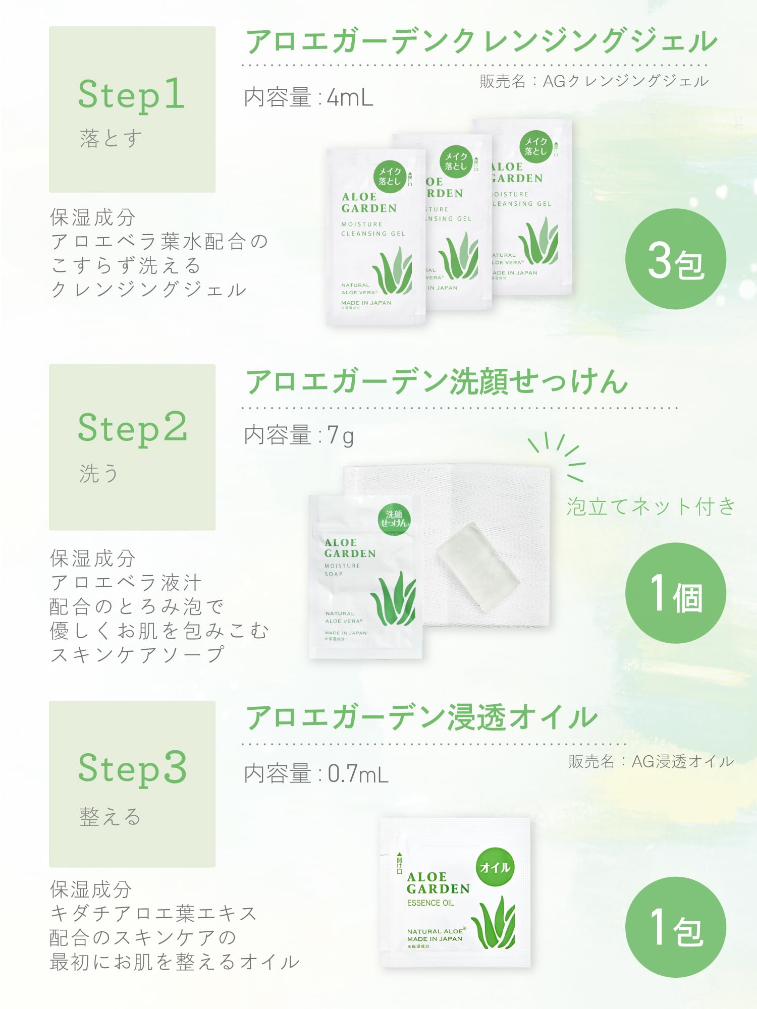 Amazon.co.jp: ALOE GARDEN アロエガーデン スキンケアキット＜小林 