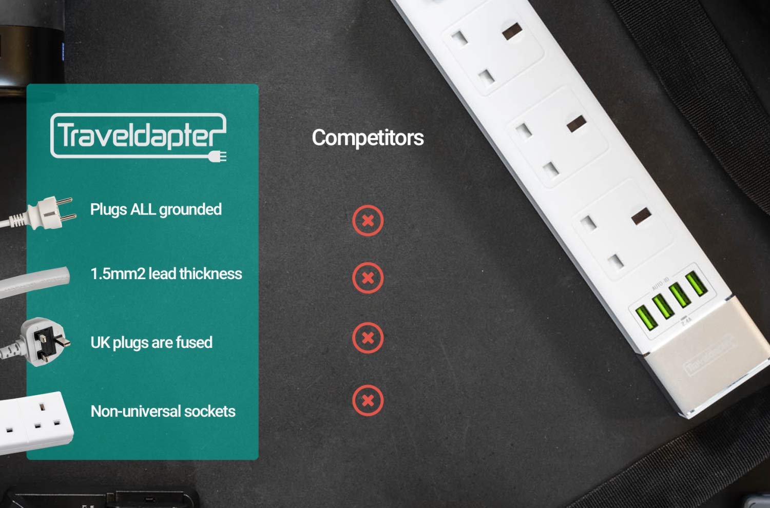 Tunisia Travel Adapter European Uk Eu Plug Extension Power Strip to Europe Egypt Iceland