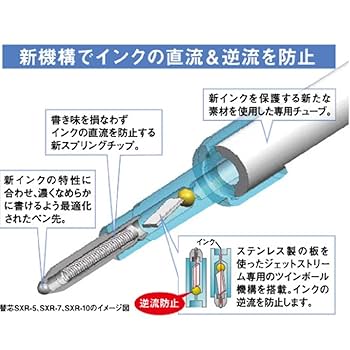 ゆ*ち様 羽生結弦　Haier 　ポスター&タッチペン付き3色+スリムペン　ハイ 三角型タッチペン（細） 青色 - P-TPEN02SBU