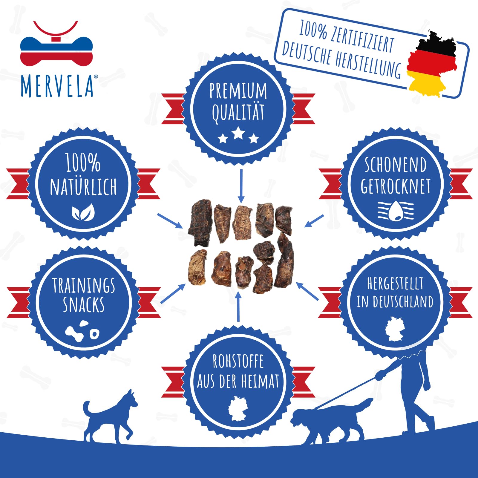 pulmón de Caballo | 100% Puro Caballo | 1.000 Gramos | Pulmón seco de Caballo | Calidad de Alemania | Ideal para Perros hipoalergénicos, alérgicos y sensibles