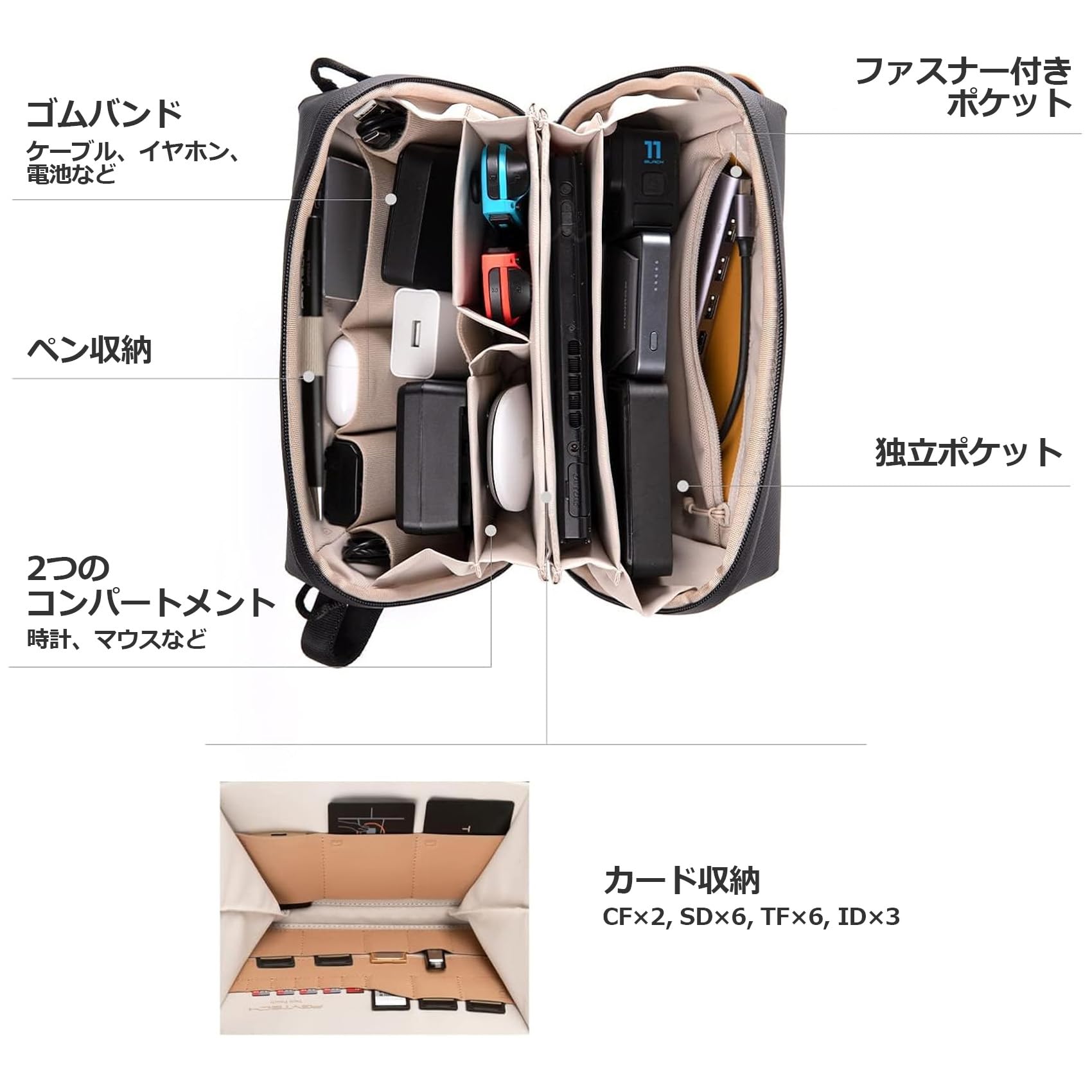 Pgytech Tech Pouch P-cb-090 Organizer Bag One Size