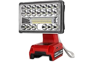 Milwaukee Head Lamp Rechargeable Battery