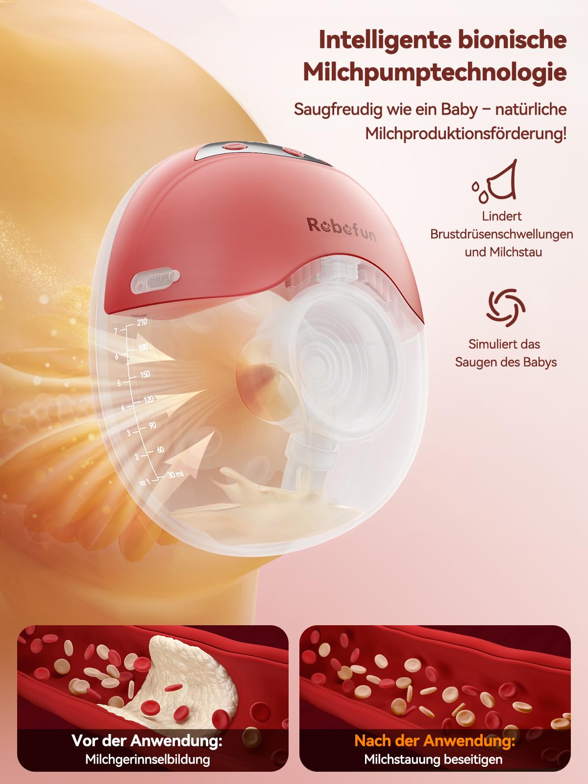 Robofun 2er-Pack Milchpumpe Elektrisch Freihändig, Leise Doppelmilchpumpe, 4 Modi und 12 Saugstufen, Elektrische Milchpumpe Handsfree mit Staubschutzdeckel,19mm/21mm/24mm Flansch- Rosa