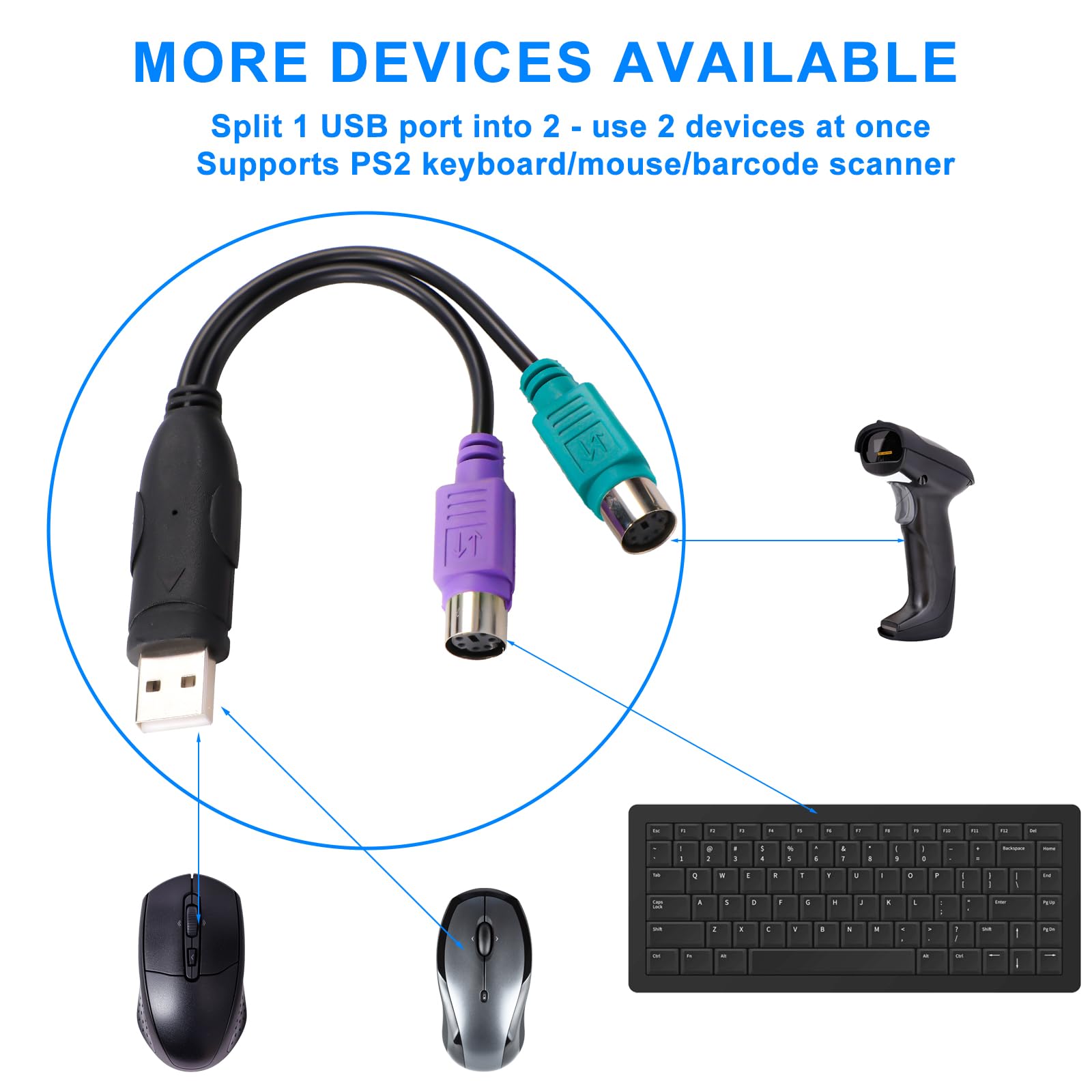 2szt Adapterów PS2 do USB, 18,9cm Długości Konwerter Klawiatury i Myszy PS/2 na USB (Porty Fioletowe i Zielone)