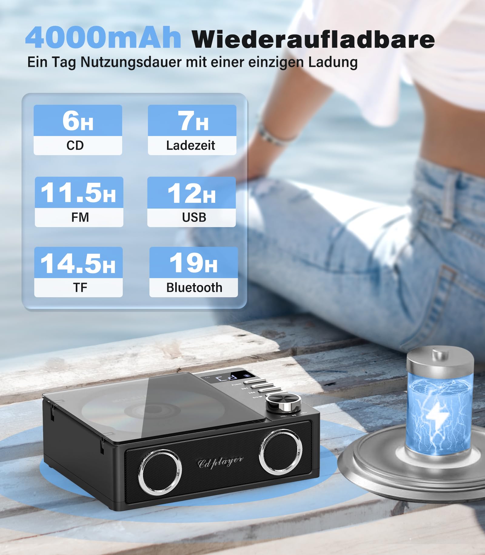 Greadio CD Player Tragbar mit Bluetooth 5.3, 4000mAh Wiederaufladbarer CD-Player mit Fernbedienung, HiFi-Sound-Lautsprecher, unterstützt USB, TF, AUX, LED-Display für Zuhause/Auto/Geschenk