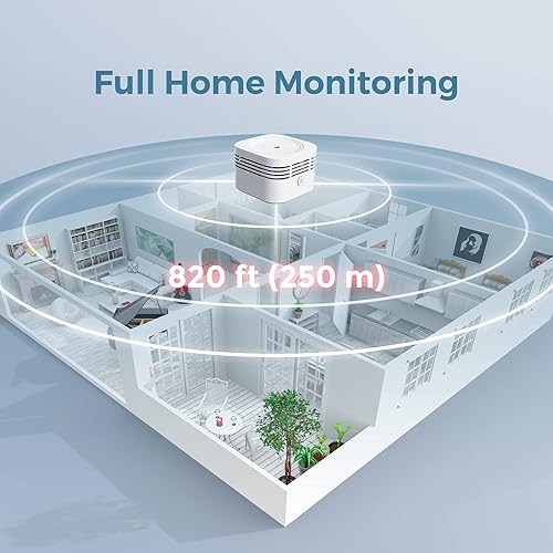 Miniatura 5 de AEGISLINK - Detector de humo, funciona con pilas, detector de humo inalámbrico interconectado, con rango de transmisión de más de 820 pies, S-RF200,