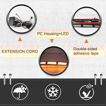 Amazon.com: BINQIGOO LED Front Bumper Fog Lights White DRL Daytime