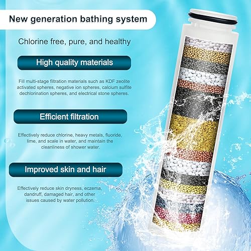 Miniatura 2 de Filtro de ducha de mano de repuesto compatible con cabezales de ducha de mano AquaCare, filtro de alta eficiencia para agua dura, 3 piezas