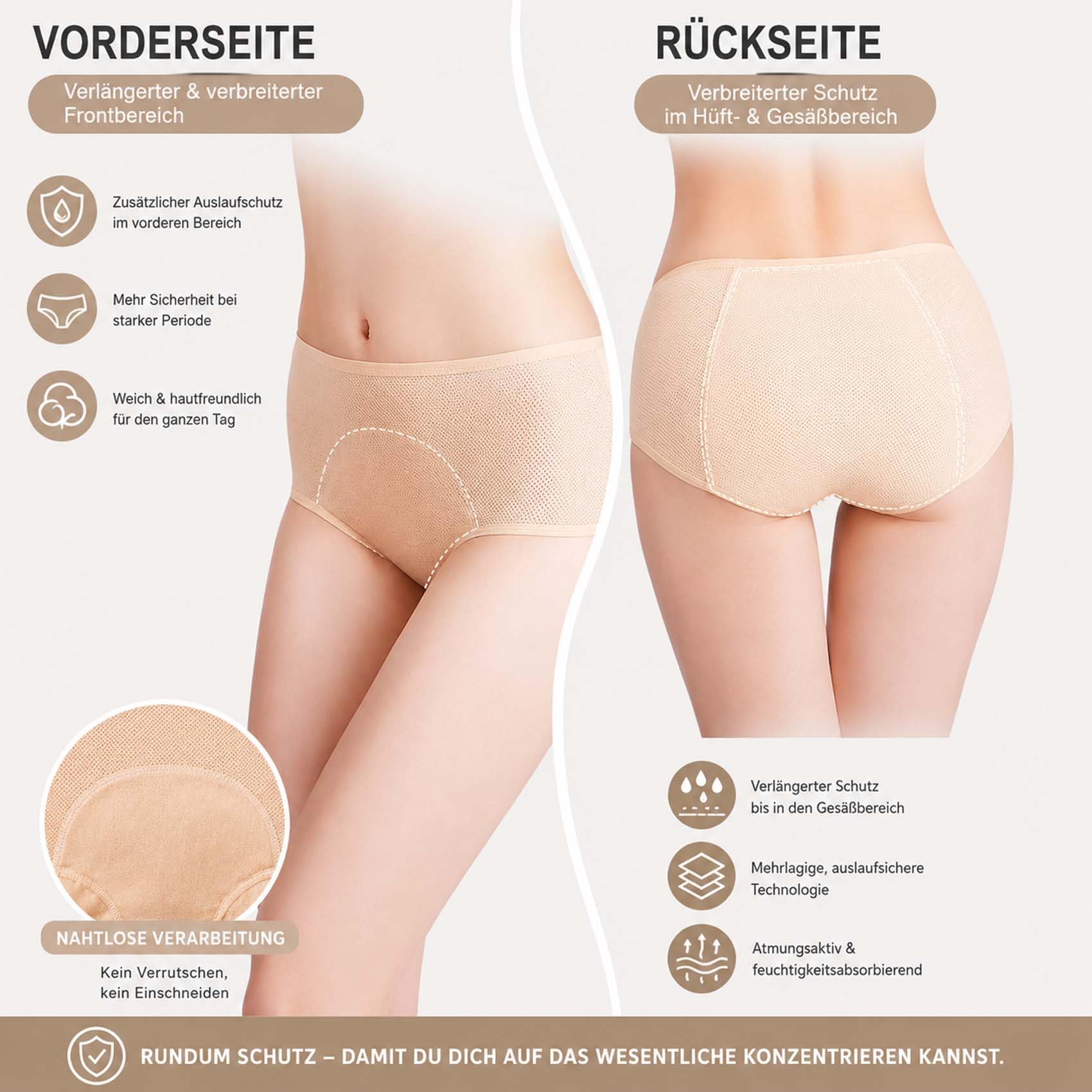 Drywear Slip Damen Inkontinenz, Dry Wear DamenunterwäSche mit Auslaufschutz, Atmungsaktiv & Elastisch, Waschbar und Wiederverwendbar, für Alltag und Nacht (8 pcs,L)