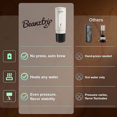 Miniatura 4 de H02 PRO - Cafetera portátil para café, cafetera eléctrica para viajes, máquina de café expreso para café molido y cápsulas NS, mini cafetera de 20