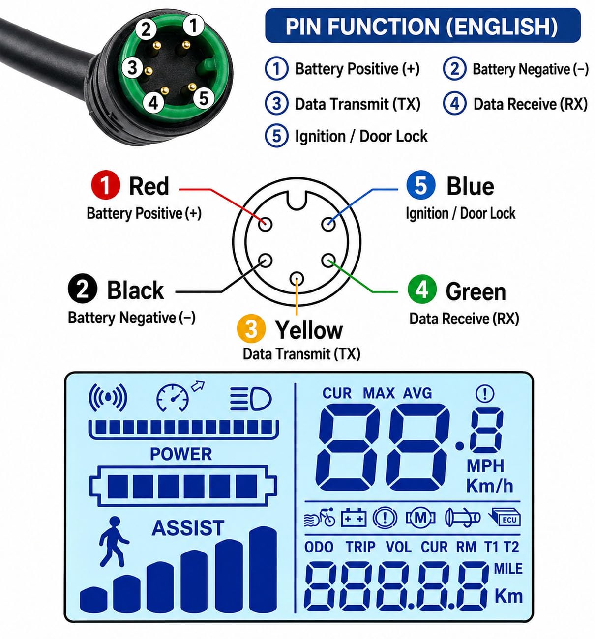 Pannello LCD 24V 36V 48V Display GD01 5 pin per bicicletta Ebike controller JN