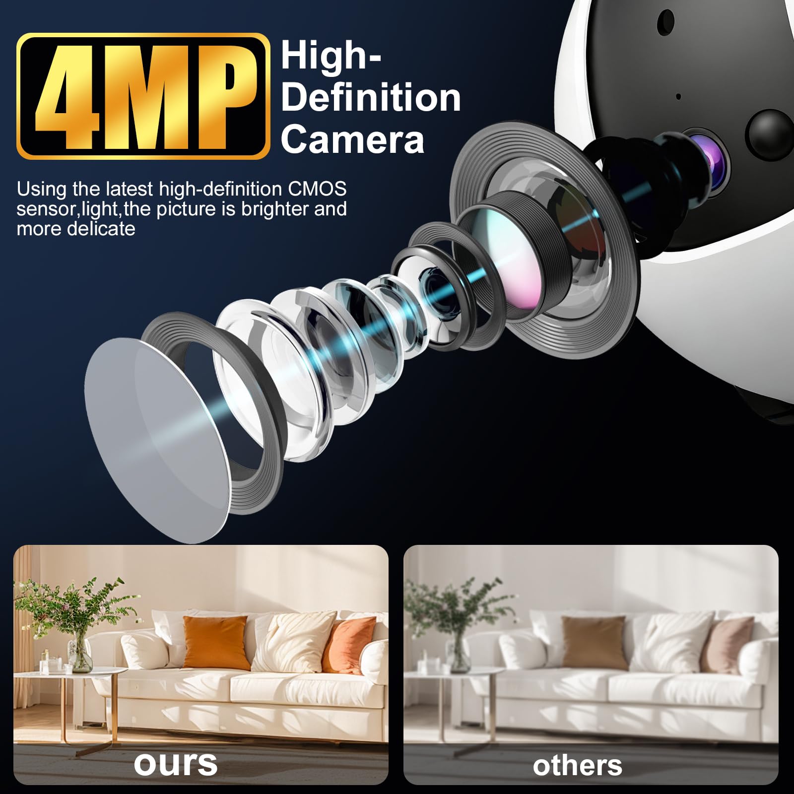 Robot Camera, 2.5K Cámara Robot para Mascotas con Audio 2 vías, Visión Nocturna, Reconocimiento de Movimiento, Grabación de vídeo, Control de Aplicaciones para Gatos, Perros, Bebé, Ancianos