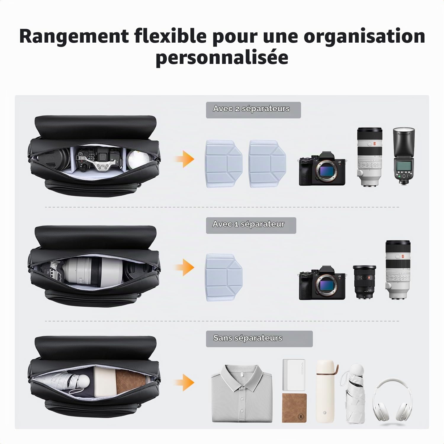 K&F CONCEPT Sac à Bandoulière pour Appareil Photo | Sac Bandoulière Étanche de Voyage Grande Capacité pour Appareil Photo, Compartiment Ordinateur 13 pouces，Noir，BS18