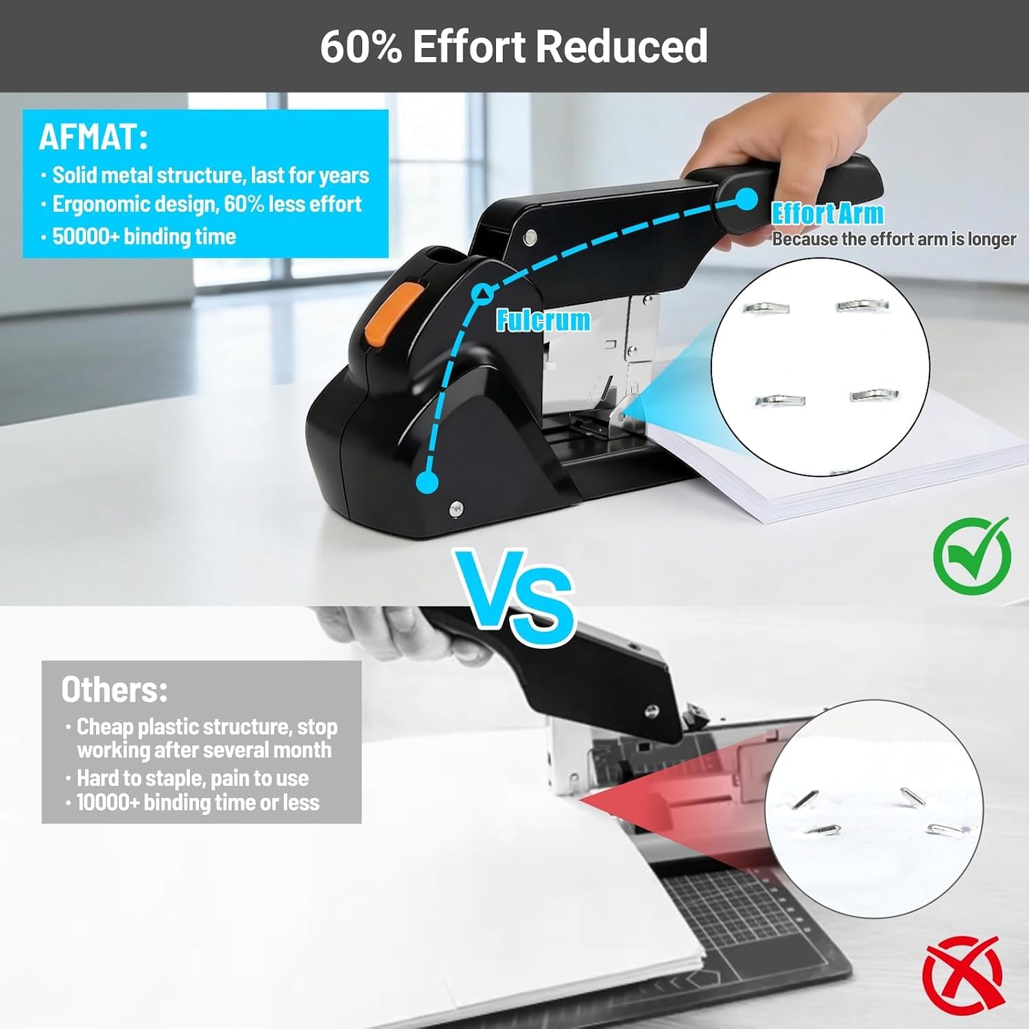 AFMAT Cucitrice ad alte prestazioni, 210 fogli, 60% più leggera, profondità di inserimento regolabile, a prova di morsetto, 50.000+ cicli di cucito, set completo con 7.000 graffette, per ufficio e