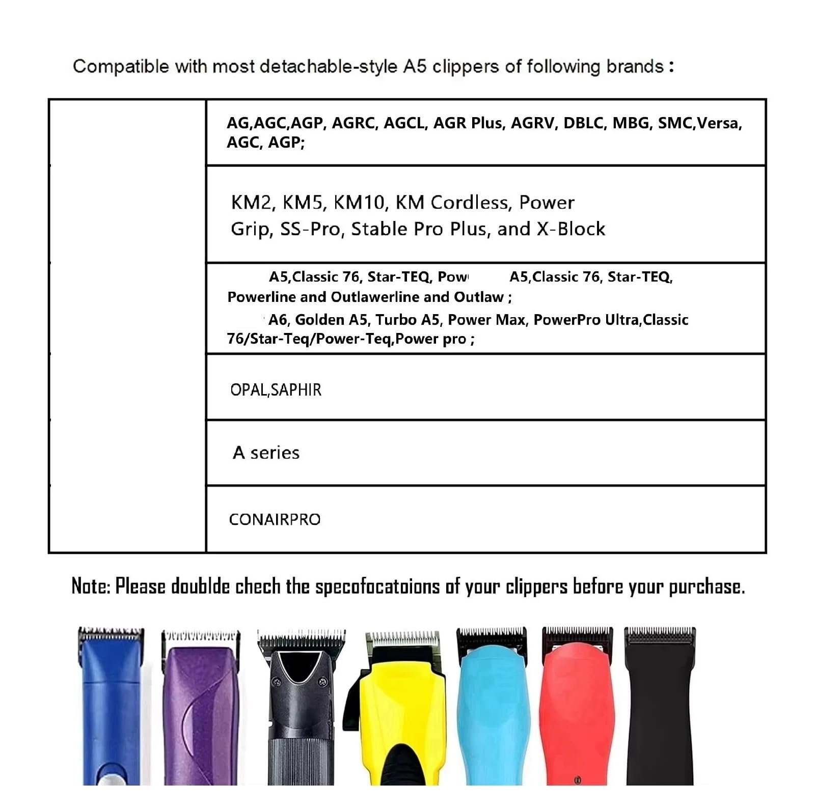 Lama Staccabile For Animali Domestici For Cani, Compatibile Con Wahl, Tosatrici For Animali Serie KM, Compatibile Con Andis, AG, AGC, SMC E Altro, Facile Da Smontare(NO.(13mm))