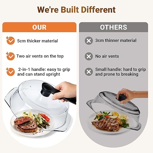 Miniatura 5 de Cubierta de vidrio para microondas, cubierta para microondas con asa de pie, apta para lavavajillas, apta para alimentos, tapa protectora de