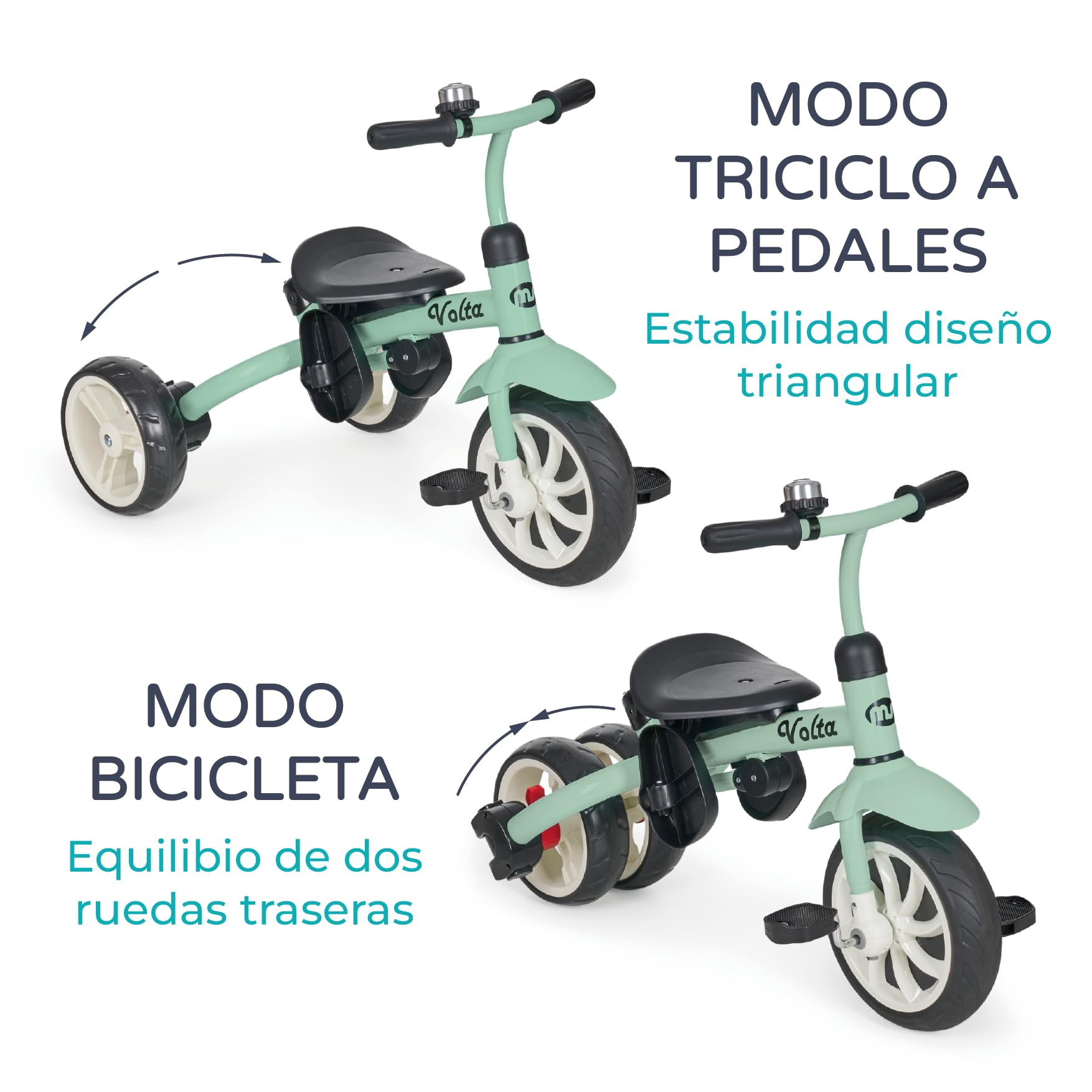 Aangepaste E-drive driewielfiets Momo Motion 16 - 24 | Atlas Kidtech