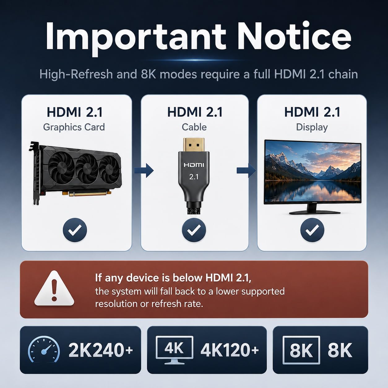 HDMI Dummy Plug 4K/2K/1080P@120Hz for Windows/PC/Mac/Linux image 5