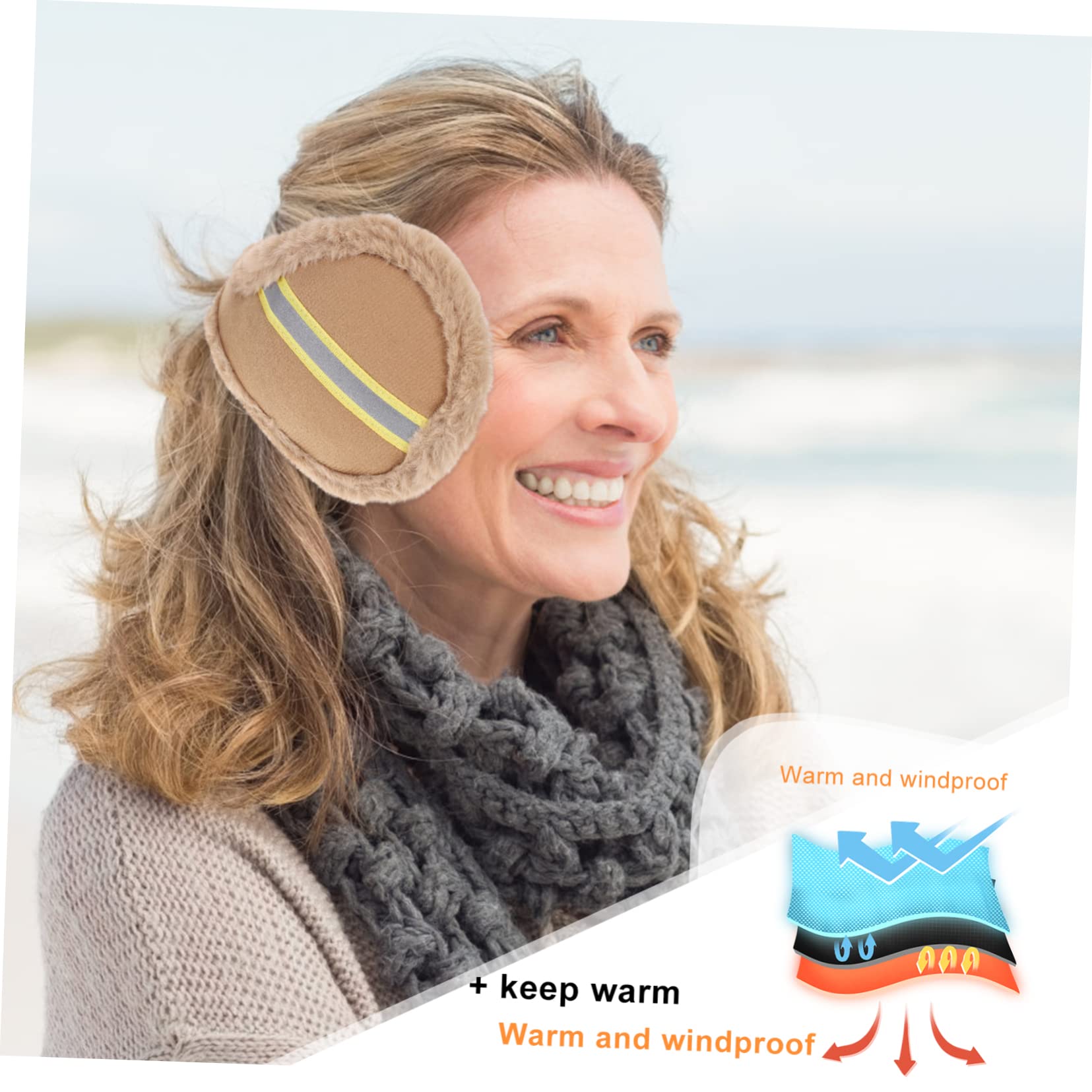 SOIMISS 5piezas Orejeras Térmicas Unisex Diseño Estiloso Para Actividades Al Aire Accesorio De Invierno y Cómodo Calentadores De Oído Insonorizados Para Uso Diario y Esquí