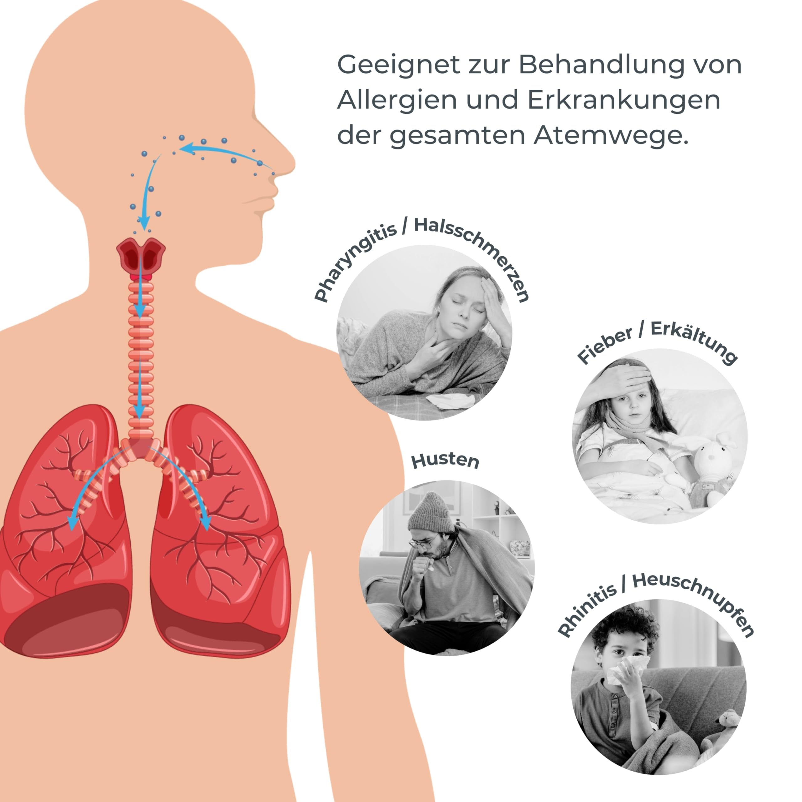Nuvita 5078 MESH Inhalationsgerät - Freihändig, leicht, leise, selbstreinigend mit wiederaufladbarer Batterie