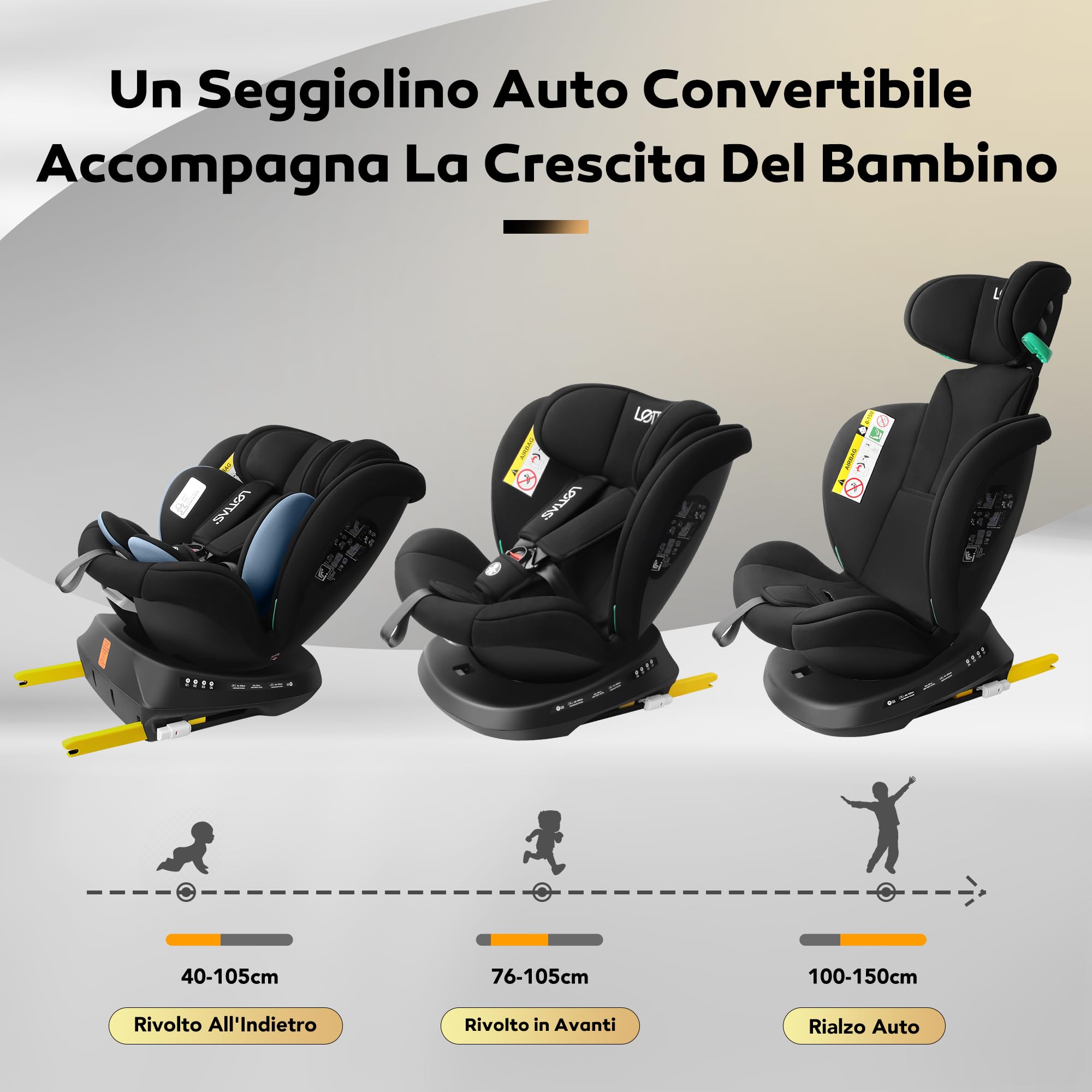LETTAS i-Size 360 Seggiolino Auto per Bambini con Isofix, Poggiatesta Regolabile, Gruppo 0+/1/2/3, 40-150 cm (circa dalla nascita ai 12 anni) ECE R129/04