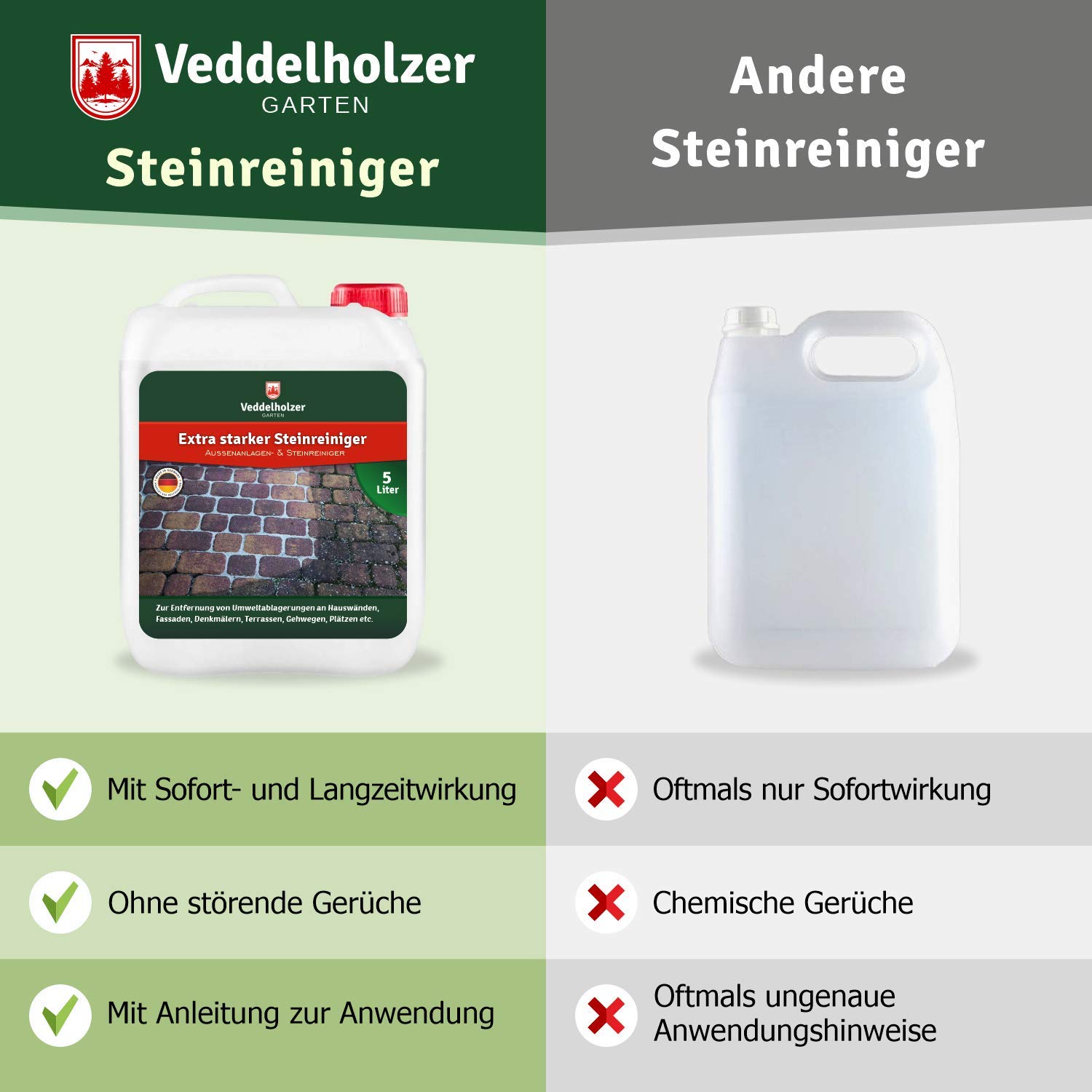 Veddelholzer Steinreiniger 5 Liter Konzentrat mit Langzeitwirkung Qualität aus Germany Grünbelagentferner Außenanlagenreiniger Wege Fugen ohne Glyphosat Unkrautvernichter Pflastersteine