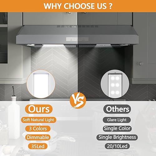 Miniatura 2 de Under Cabinet Motion Sensor Lights 3 Color Temps, 2 Packs Stepless Dimming Rechargeable Closet Lights, 35 LED Magnetic Wireless Night Lights, Under