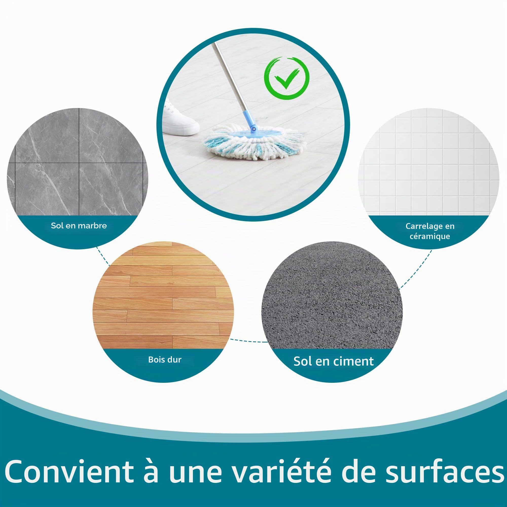 6 Pièces pour Leifheit Têtes de Rechange, Compatible pour Leifheit Clean Twist Disc Mop, Système à Fibres Balai pour Serpillière Franges de Remplacement, pour Tous Types de Sols