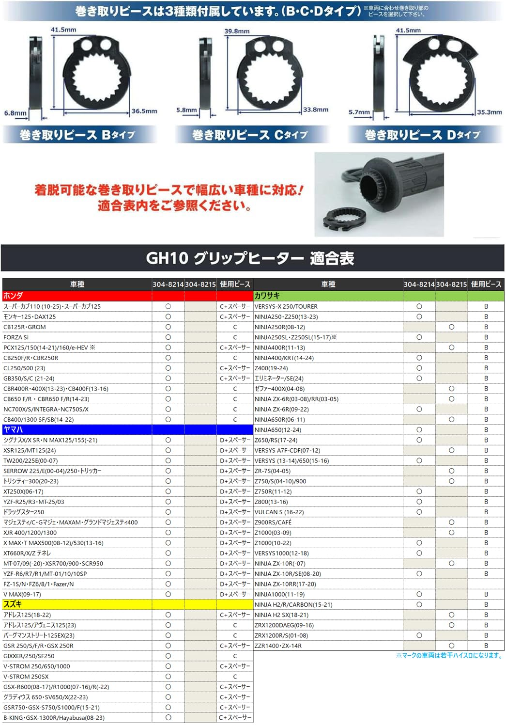 Amazon | キジマ(Kijima) バイクパーツ グリップヒーター GH10