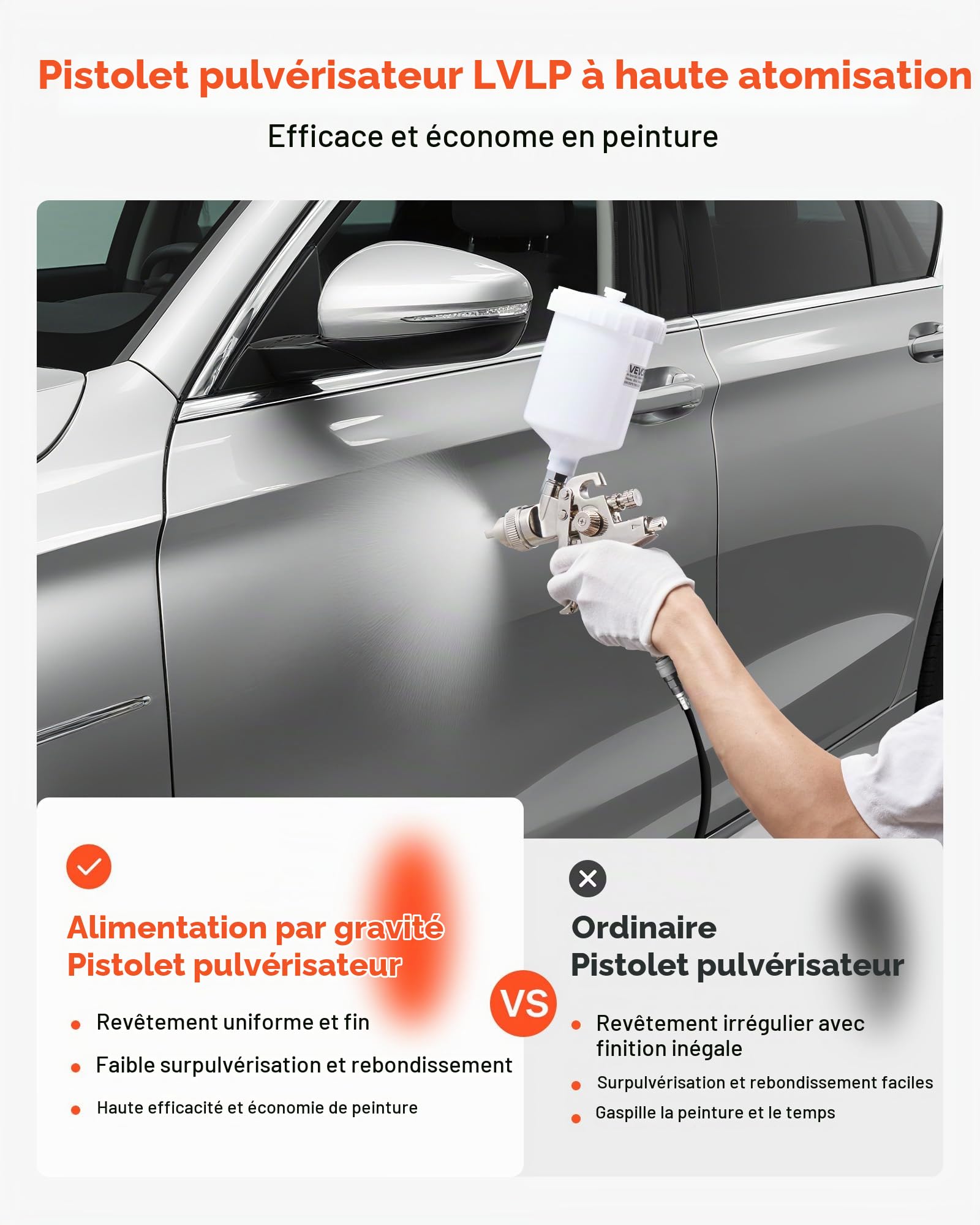 VEVOR Pistolet Pulvérisateur à Peinture Pneumatique LVLP par Gravité, 600 ML, avec 3 Buses 1,3 mm 1,4 mm 1,7 mm, Pistolet Professionnel à Peinture Automobile à Air Comprimé, pour Meubles et Voitures